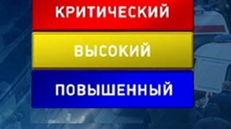 На КМВ из-за учений установлен высокий уровень террористической опасности